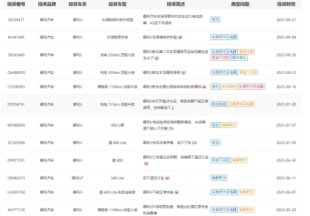 企查查删除数据（如何删除企查查的信息） 第5张